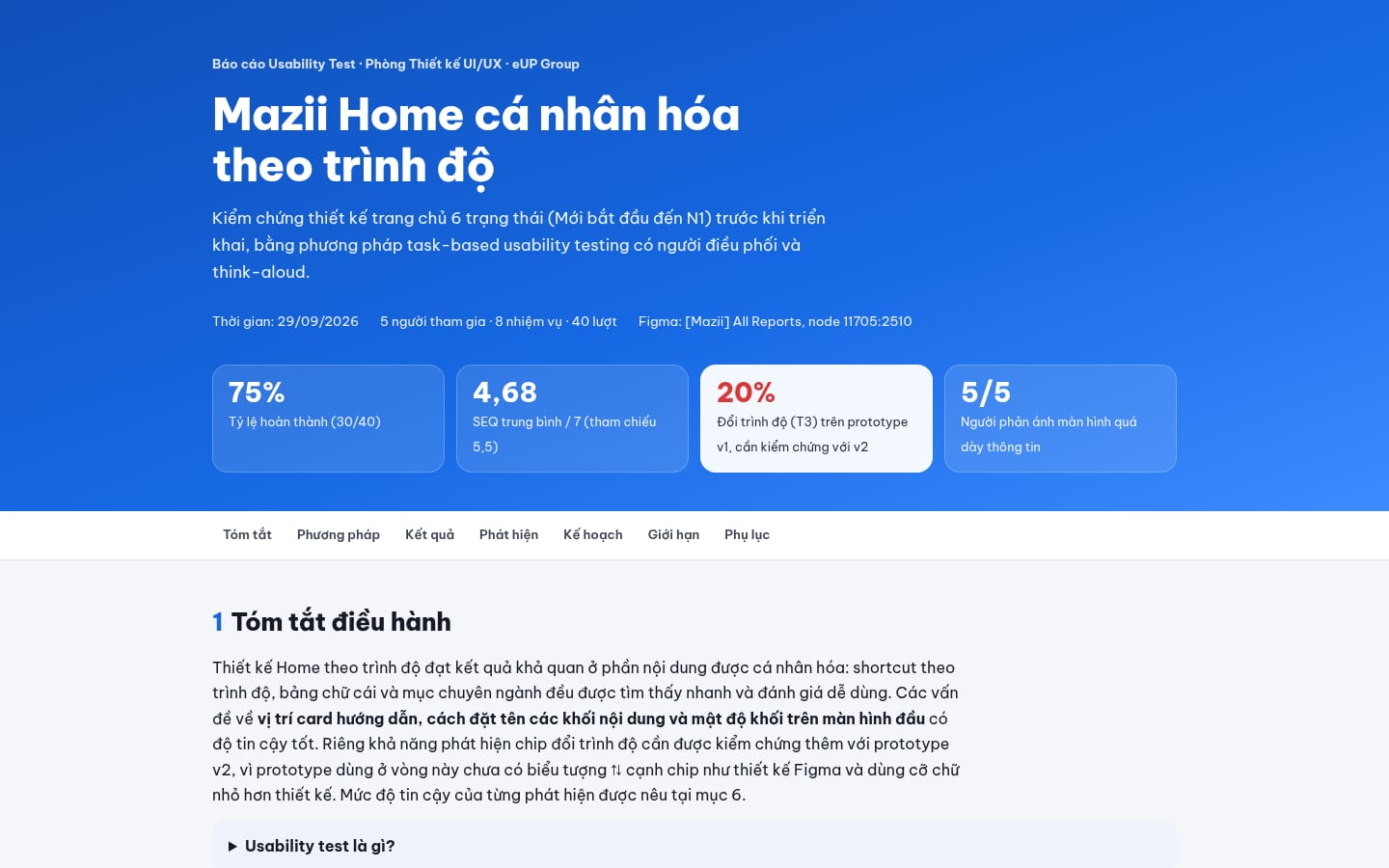 AI-powered Usability Testing — Mazii